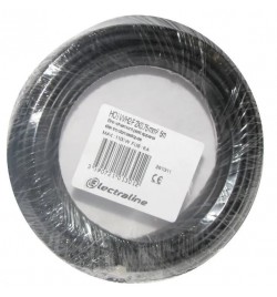 Bricoland Madagascar