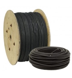 Bricoland Madagascar