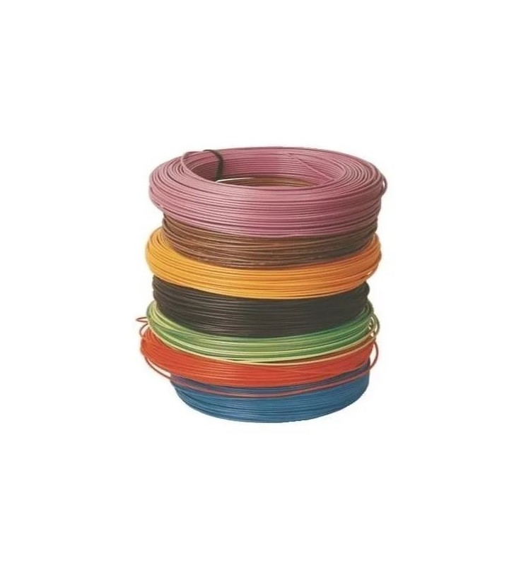 Bricoland Madagascar