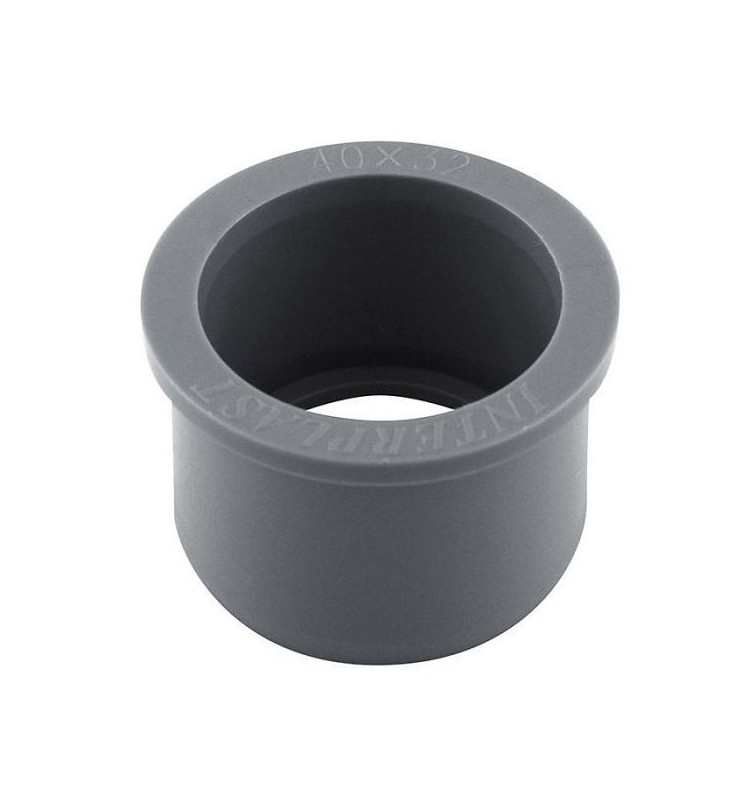 Bricoland Madagascar