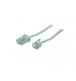 Bricoland Madagascar