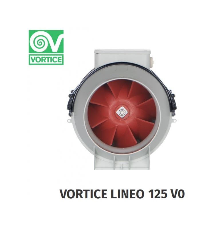 Bricoland Madagascar