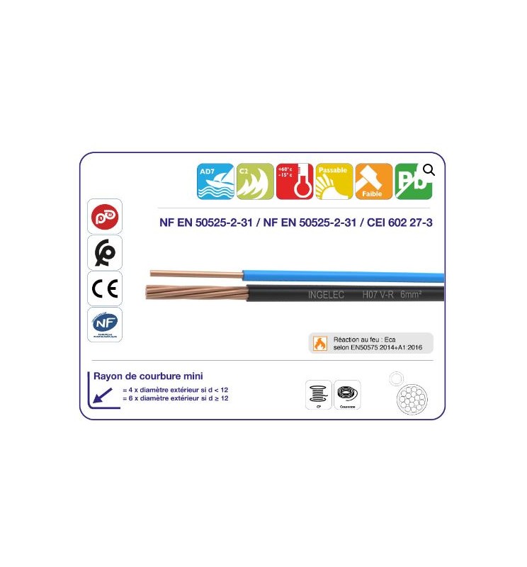 Bricoland Madagascar