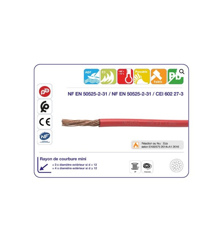 Bricoland Madagascar